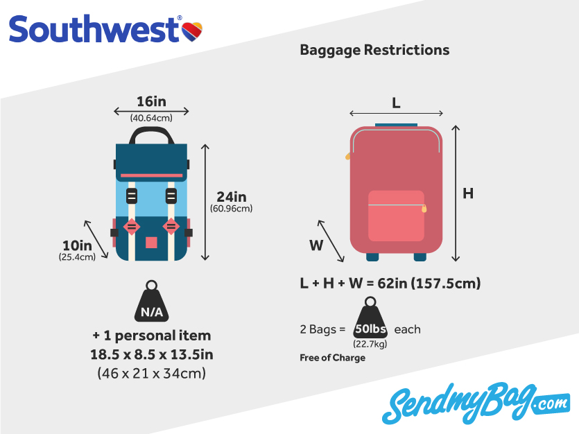 Southwest Baggage Allowance For Carry On & Checked Baggage 2019 - Southwest Checked Bag Size: What Fits And What Costs Extra