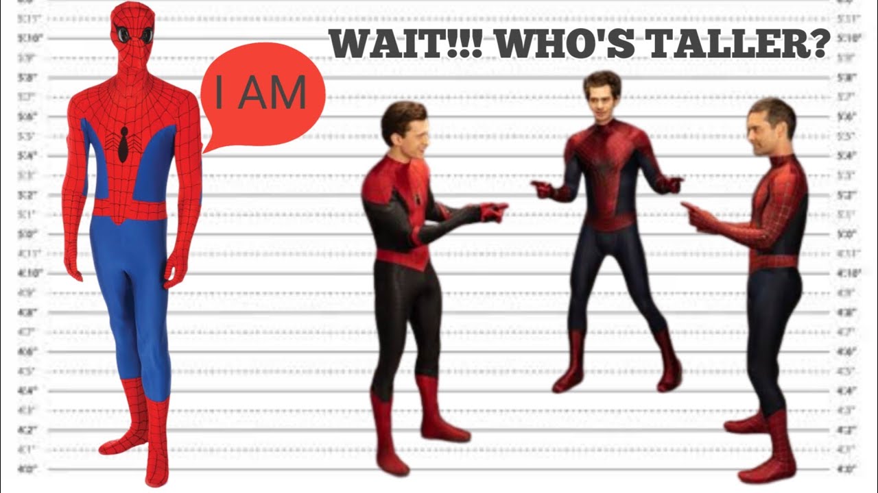 spider man height comparison | spiderman actors height comparison - How Tall Is Tom Holland? Spider-Man Star’s Height In 2025