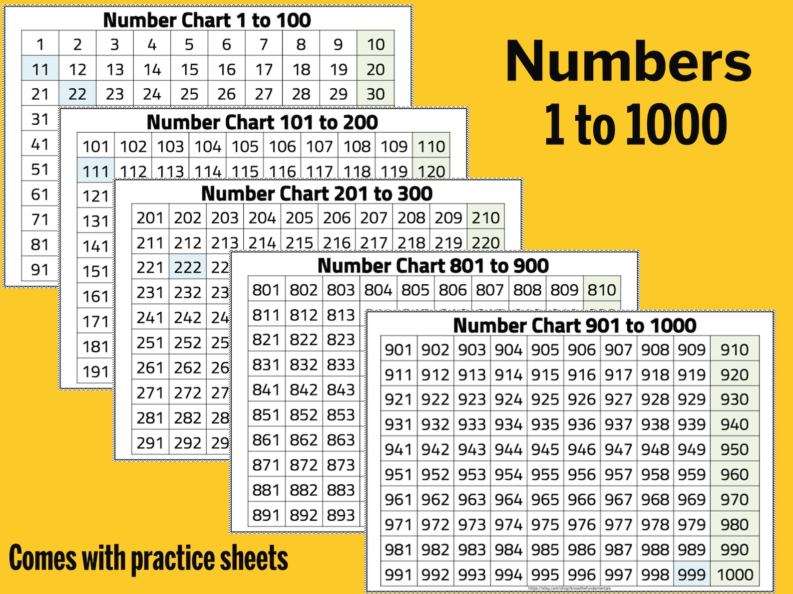 Thousand 1 To 1000 Number Chart - 1000 Loan Bad Credit Same Day