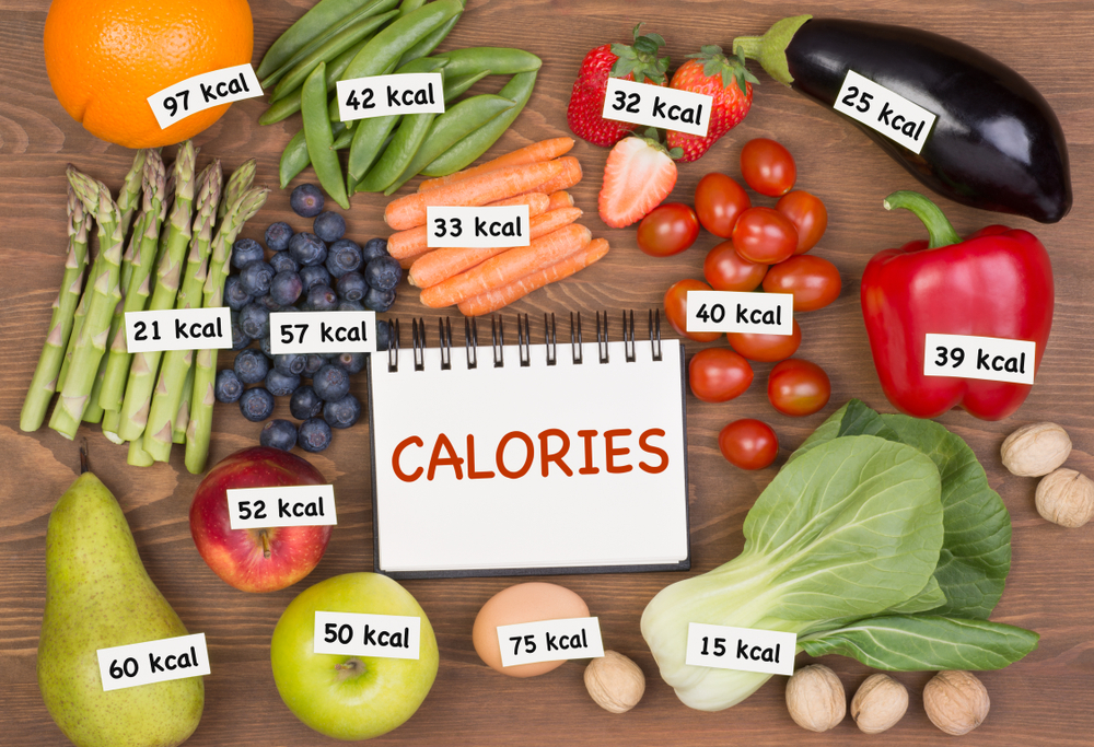 Tout Savoir Sur Les Calories (tableau, calcul) - Blog Eric Favre - Calories In 16 Oz Coors Light