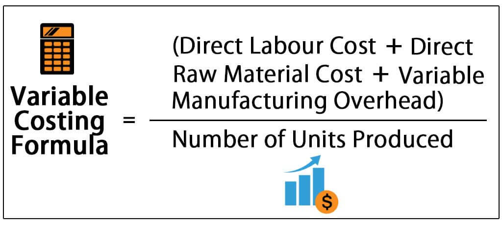 Variable Costing Formula (Step by Step Calculation) - Variable Cost Calculation A Step By Step Guide With Examples