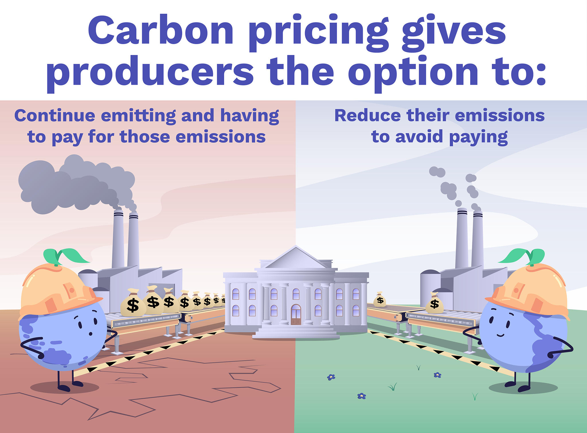 Video Explainer: Carbon Pricing 101, 41% OFF - Price Of Carbon Fibre Per Kg