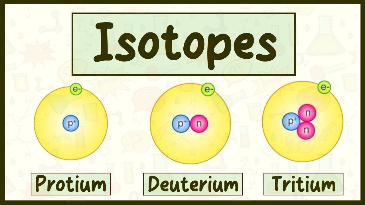 What are isotopes? | Types, Examples, Properties, and Uses of Isotopes - Isotopes Of An Atom Differ In