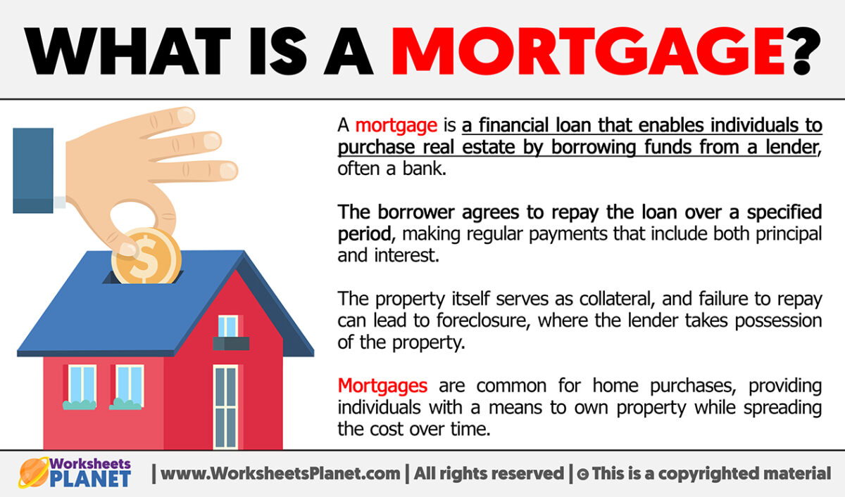 What is a Mortgage | Definition of Mortgage - What Is The Simple Definition Of A Mortgage