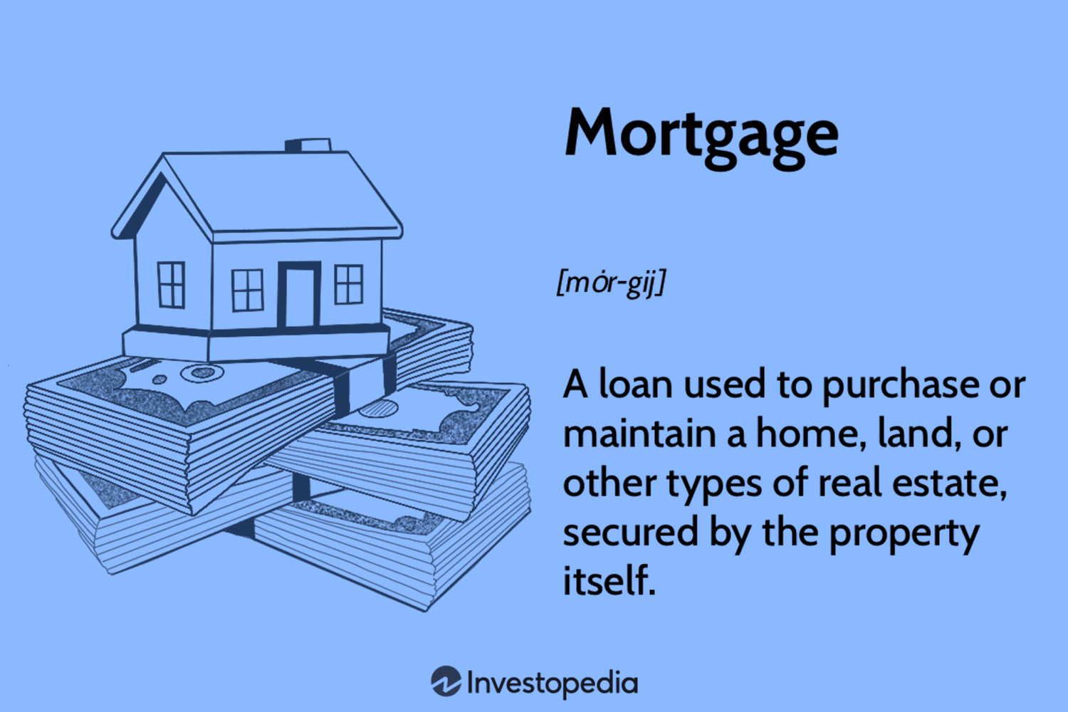 What Is The Simple Definition Of A Mortgage