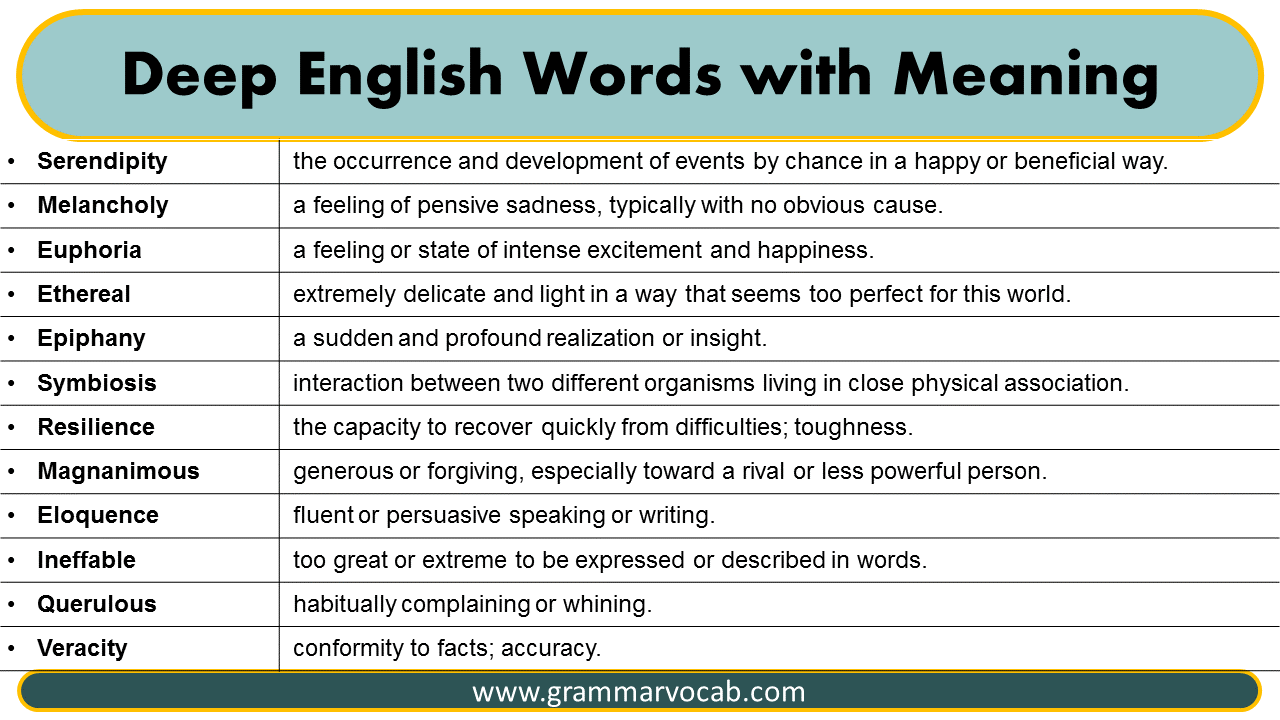 What Is The English Word With The Most Definitions at Indiana Parker blog - Meaning Of A Blue Jay Feather