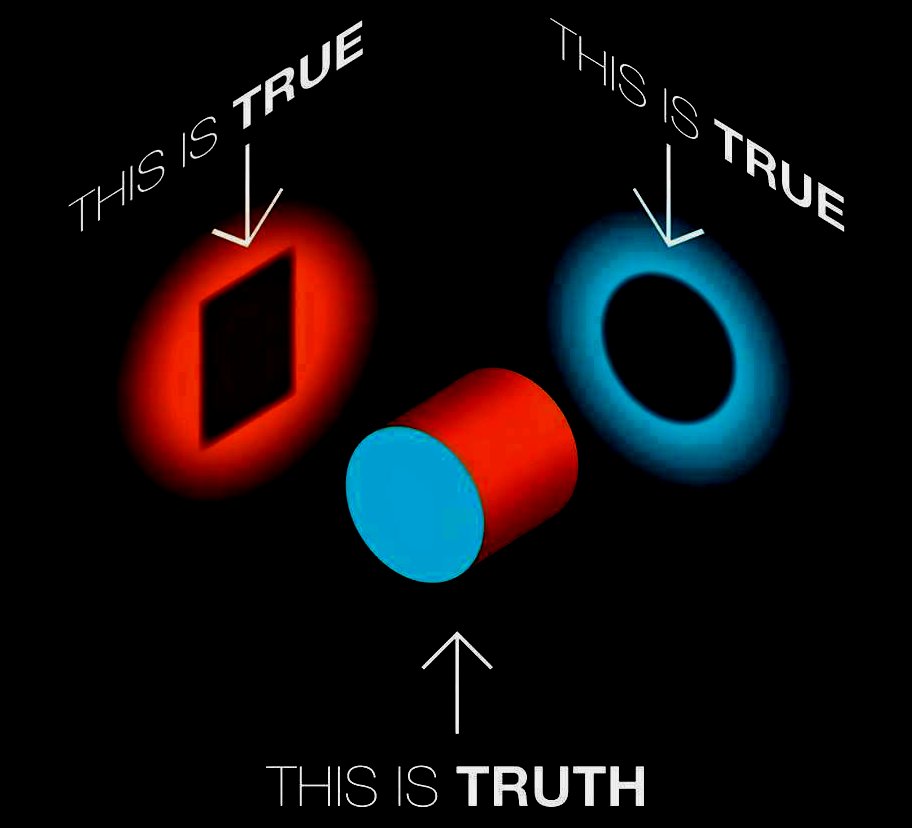 what is truth | David M Masters - True Color Nano X Vs Nano X