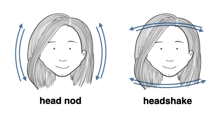 Nod Hybrid By Tuft & Needle