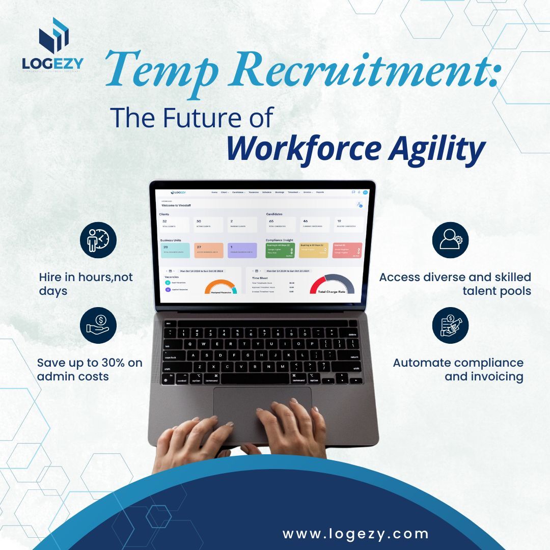Why Temp Recruitment is the Future of Workforce Solutions | Logezy - Manpower Temp Agency: Workforce Solutions Across The U.S.