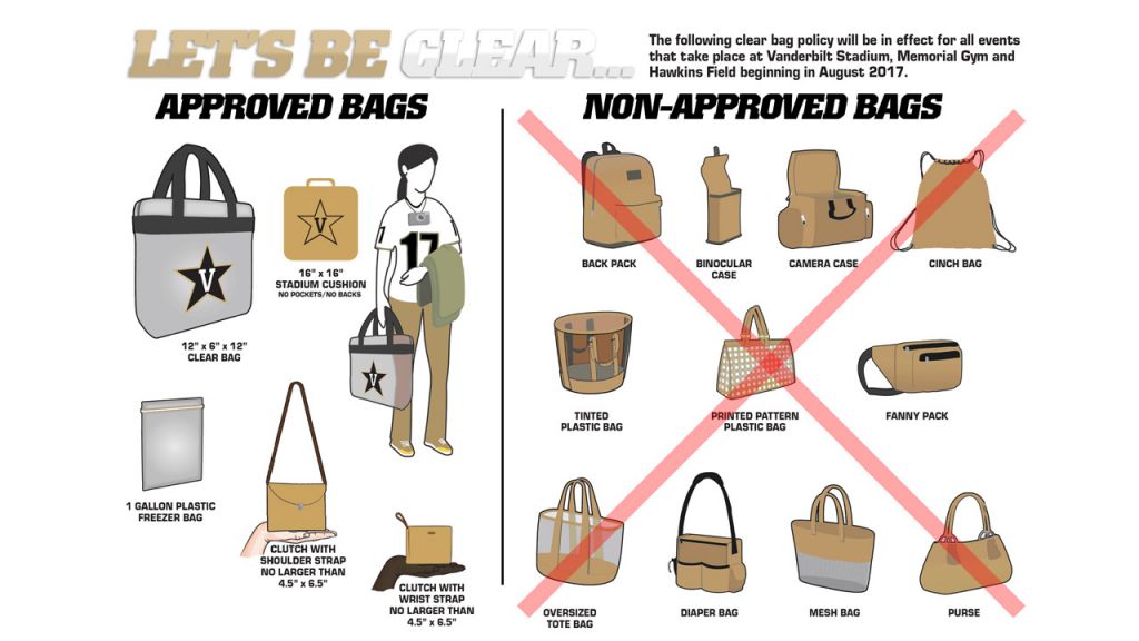 Yankee Stadium Bag Policy: Approved Bags And Prohibited Items