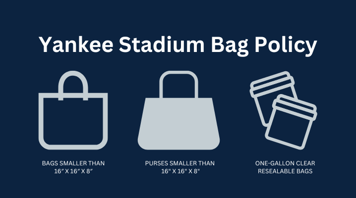 Yankee Stadium Bag Policy: Bag Rules for the 2025 Season - Yankee Stadium Bag Policy: Approved Bags And Prohibited Items