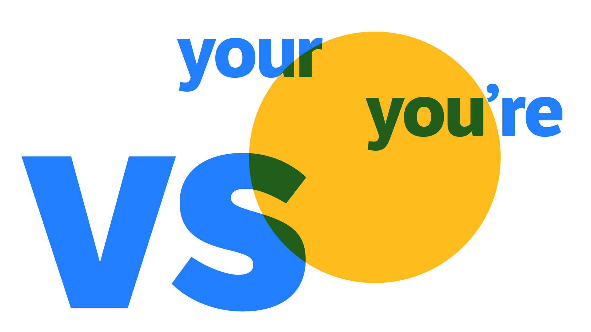 "Your" vs. "You're": How To Choose The Right Word - Dictionary.com - Your Peace Of Mind Howell Mi