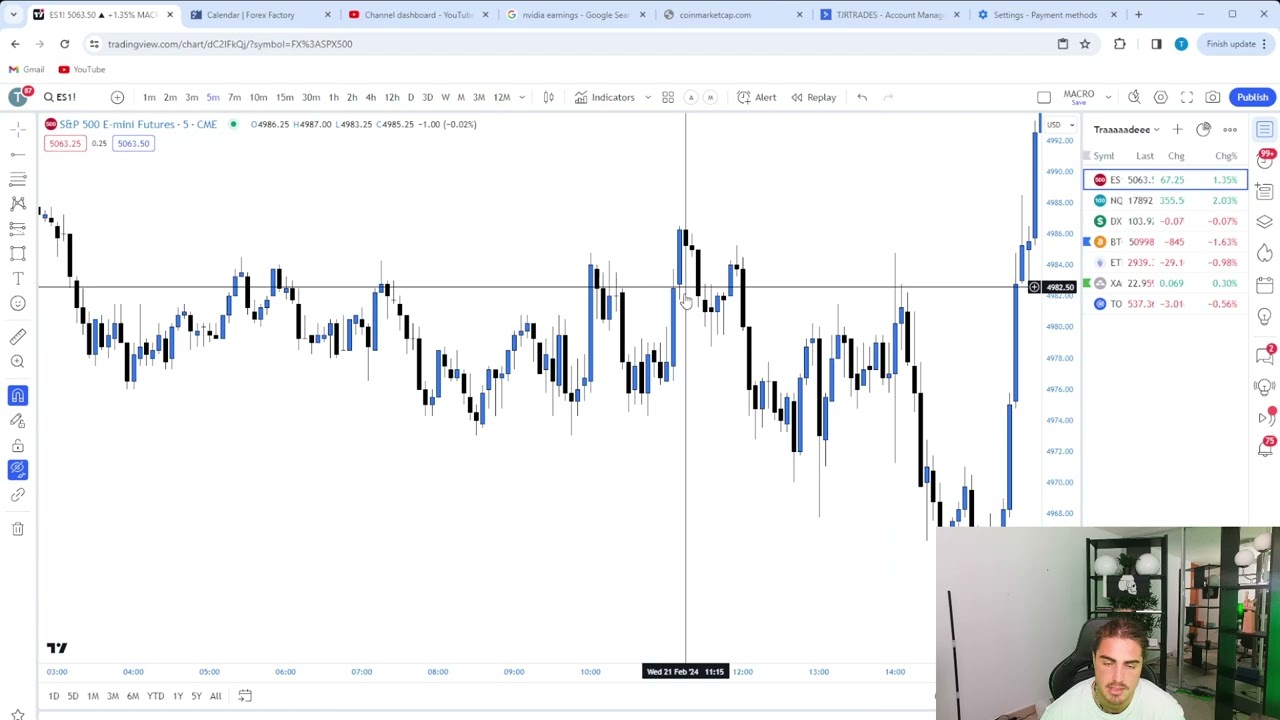 02/21/2024 Trade Recap - YouTube - Woodbridge Liquidation When Will Money Be Distributed 2024