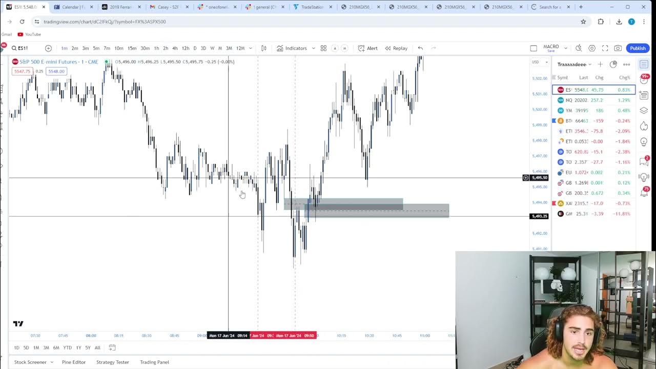 06/17/2024 Trade Recap - YouTube - Woodbridge Liquidation When Will Money Be Distributed 2024