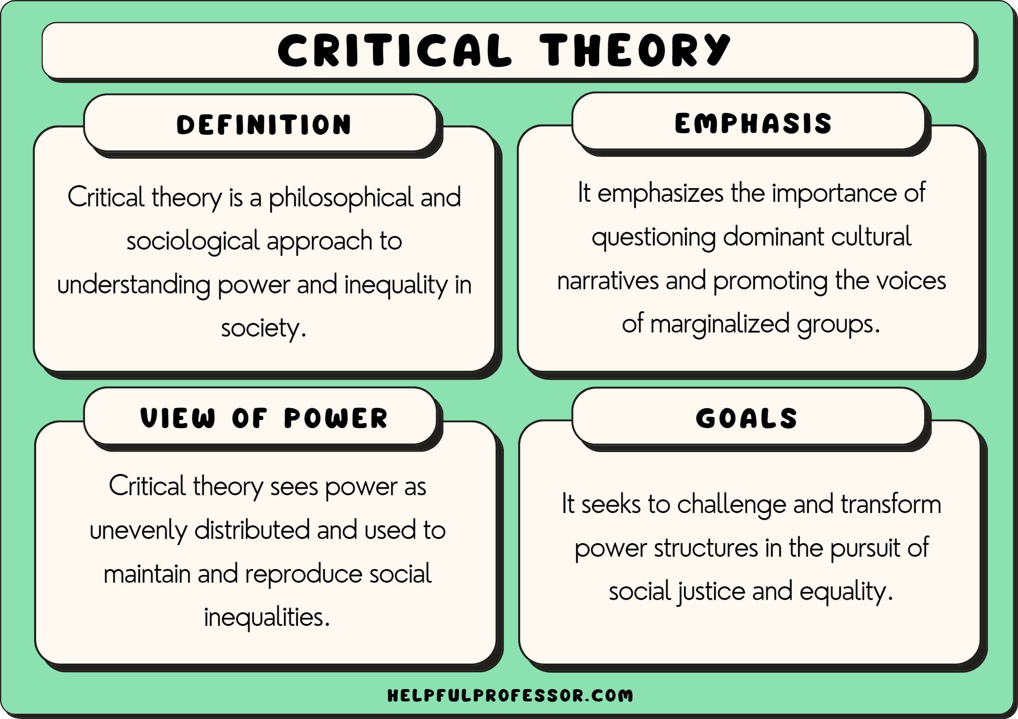 10 Critical Theory Examples (2025) - Theory And Design For Mechanical Measurements