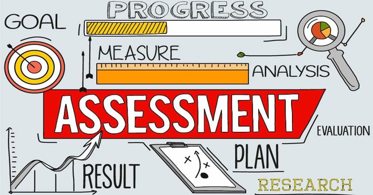 10 Major Types of Assessment which can be used by Organizations - Assessment Results Are Of Direct Interest To: