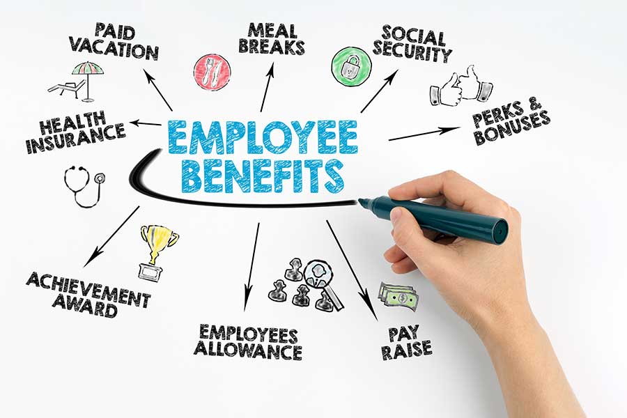 Benefits Of Cost Sec On Mon On Minth Lease
