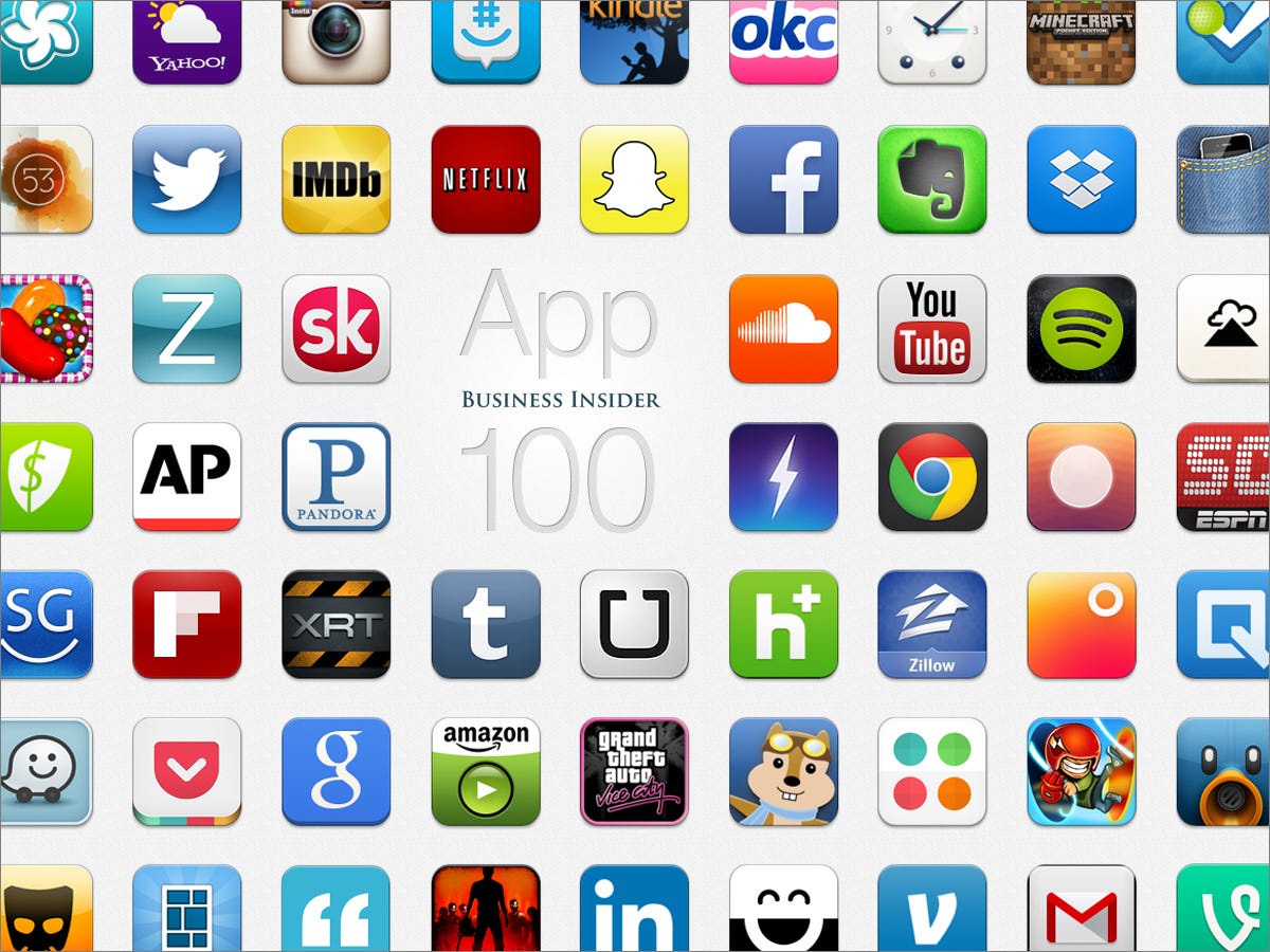 Apps That Let You Borrow Money Without Direct Deposit