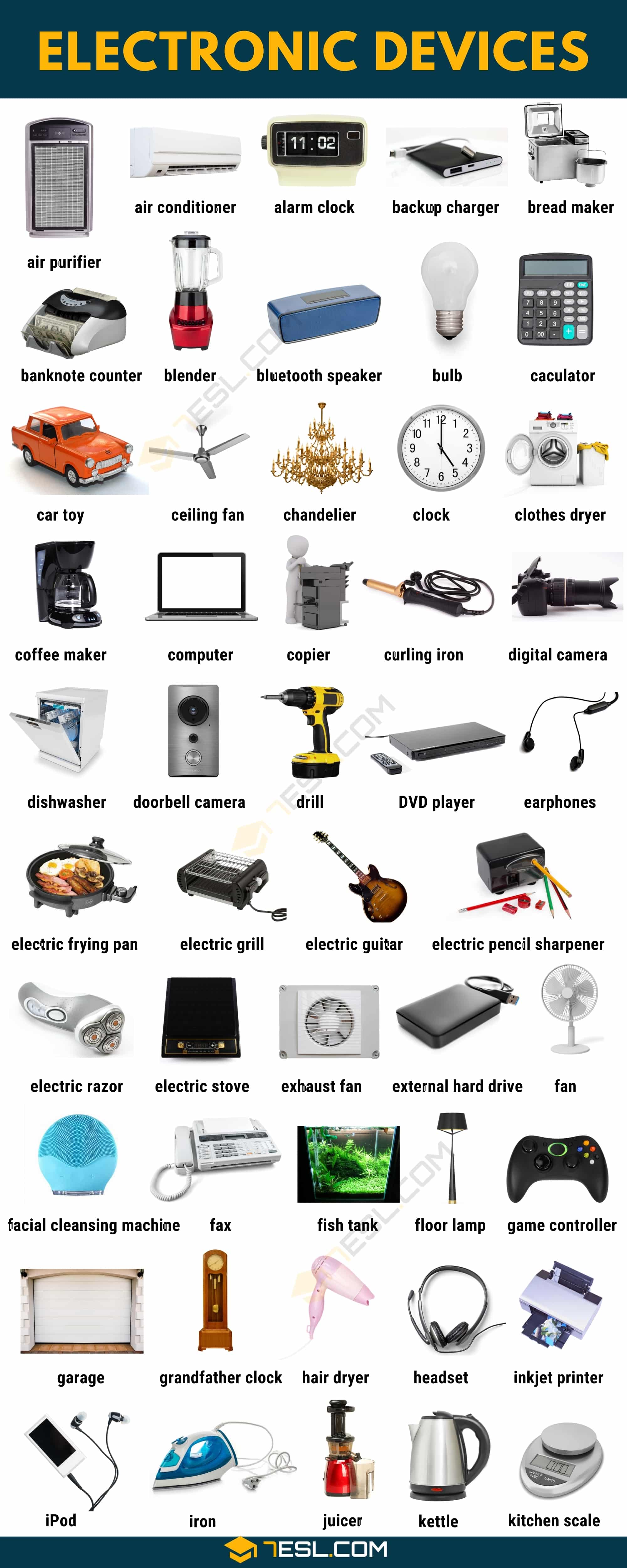 100 Common Electronic Devices in English with Pictures • 7ESL - Device Must Comply With Your Organization Compliance Requirements