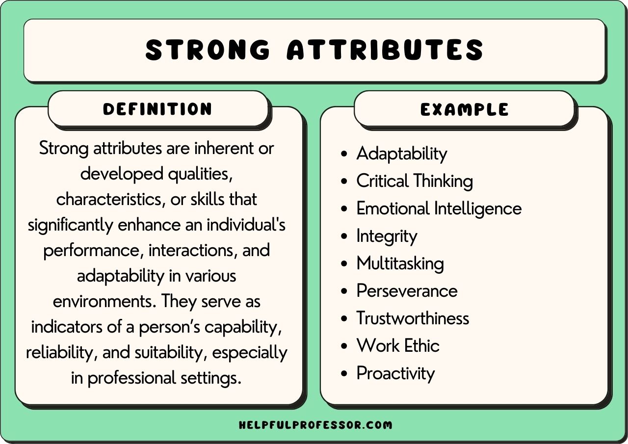 Attributes Of A Skilled Consumer Of Research