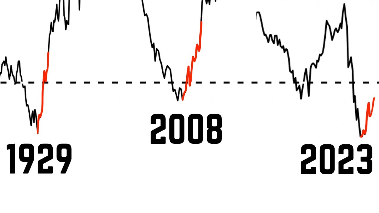 11 More Months Until It Begins... - YouTube - How Many Months Until May 1 2025