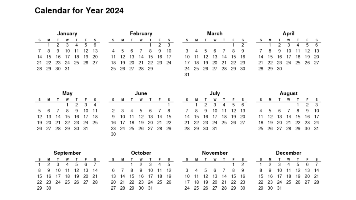 12 Months of the Year - How Many Months Has It Been Since July 2024
