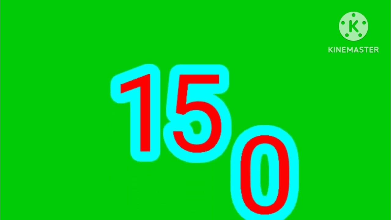 150 Days From December 31 2024