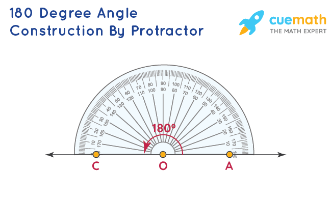 180 Degree Angle - Shape, Examples | What is 180 Degree Angle? - 180 Varick St New York Ny 10014