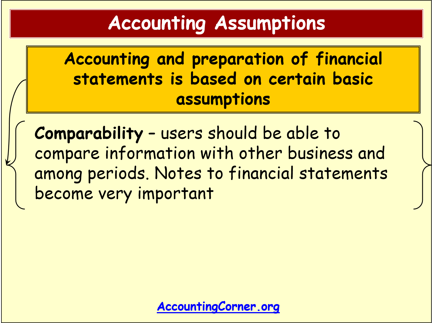 19-accounting-concepts-4-comparability-concept - What Is Meant By Comparability When Discussing Financial Accounting Information