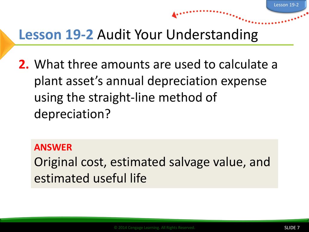 Once The Estimated Depreciation Expense For An Asset Is Calculated: