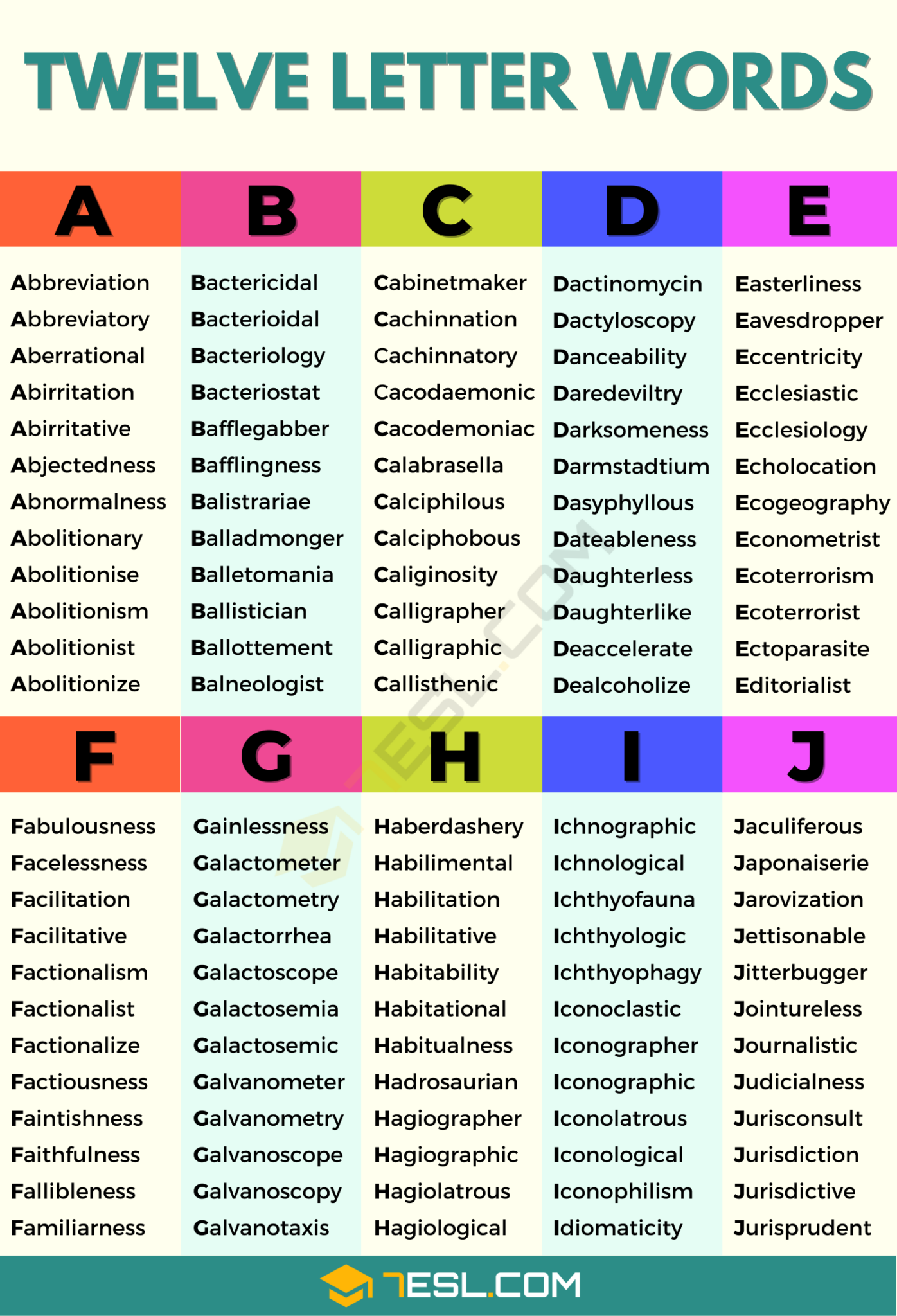2200+ Useful 12 Letter Words from A-Z in English • 7ESL - Words That Begin And End With F