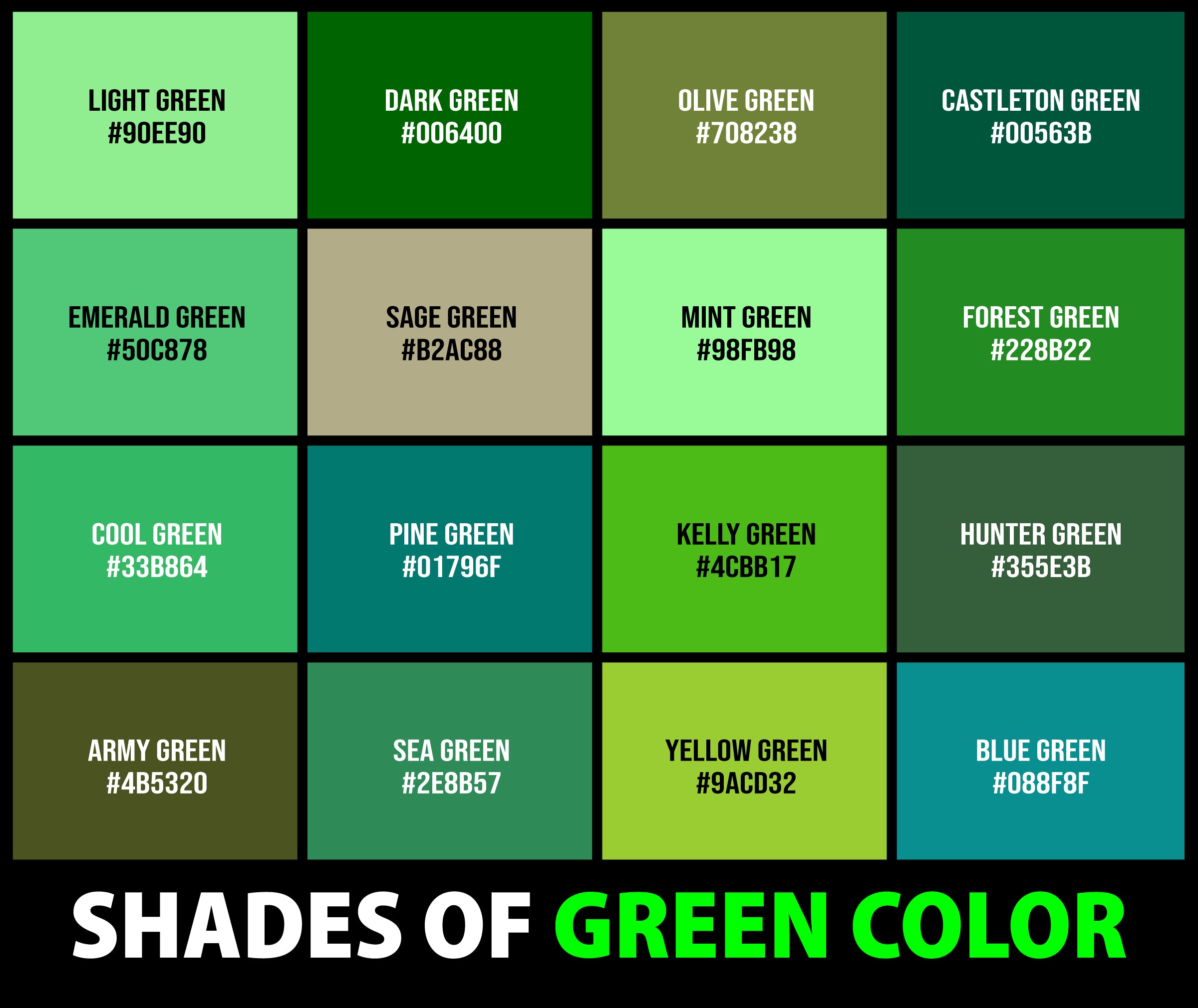 237+ Shades of Green Color (Names, HEX, RGB, & CMYK Codes - Green Malay Vs Super Green Malay