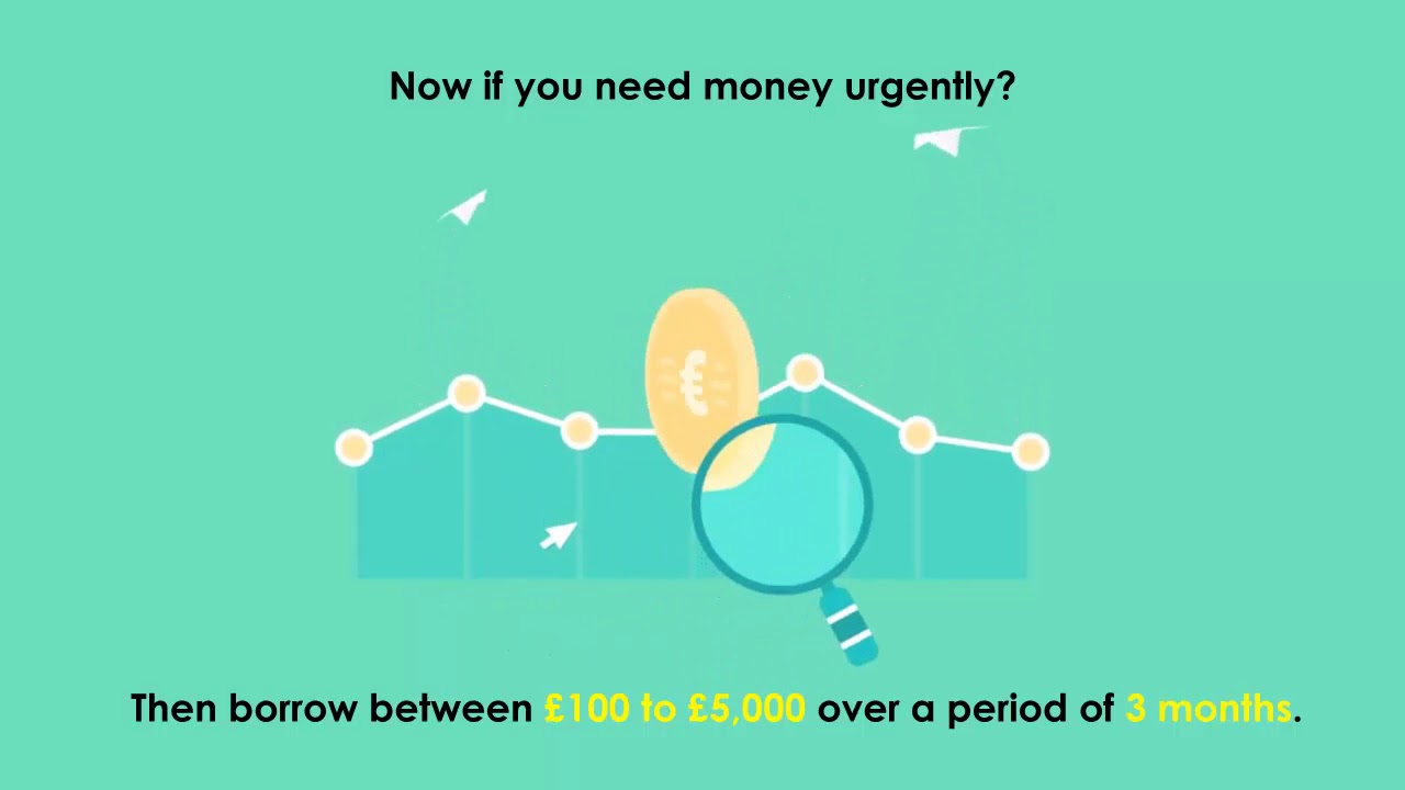 24 Hour Payday Loans - YouTube - $300 Payday Loan Online Without Credit Check