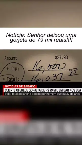 37.5 dolares em reais | Discover - Quanto é 3.000 Dolares Em Reais