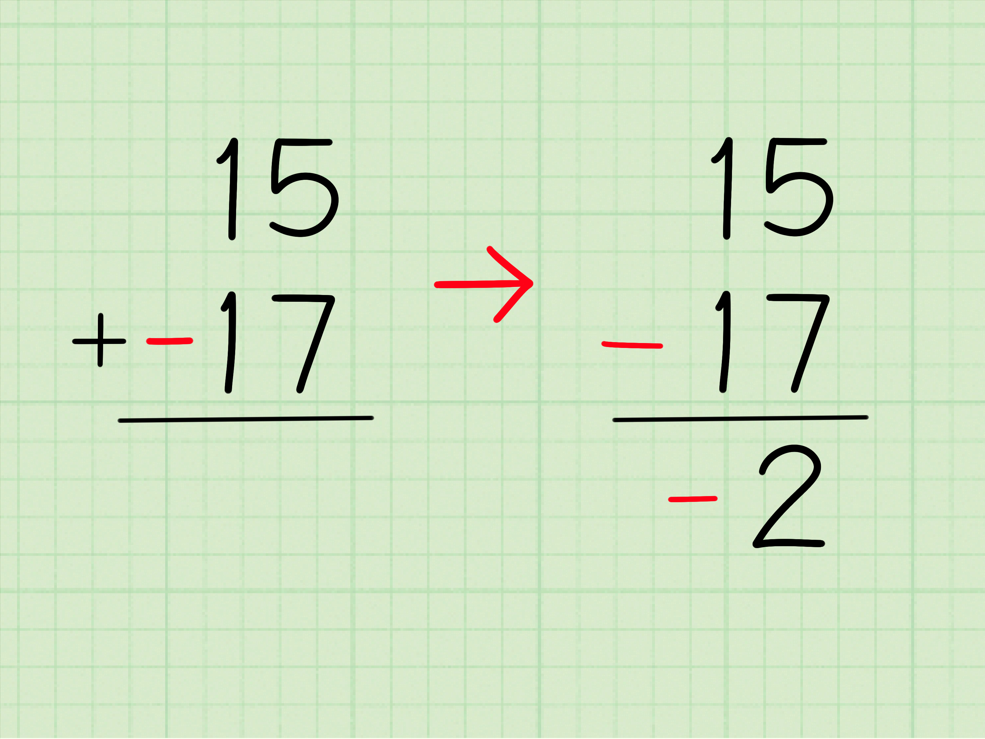 4 Ways to Add - wikiHow - How To Add A Total Row In Access