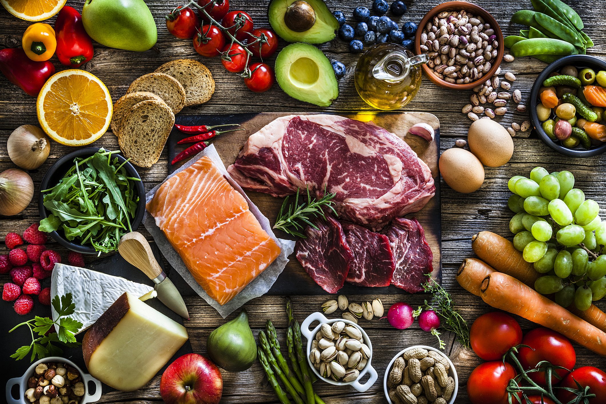 7 Everyday Food Items And A Comprehensive Guide To Knowing When They - Food Science And Human Wellness Publication Fee