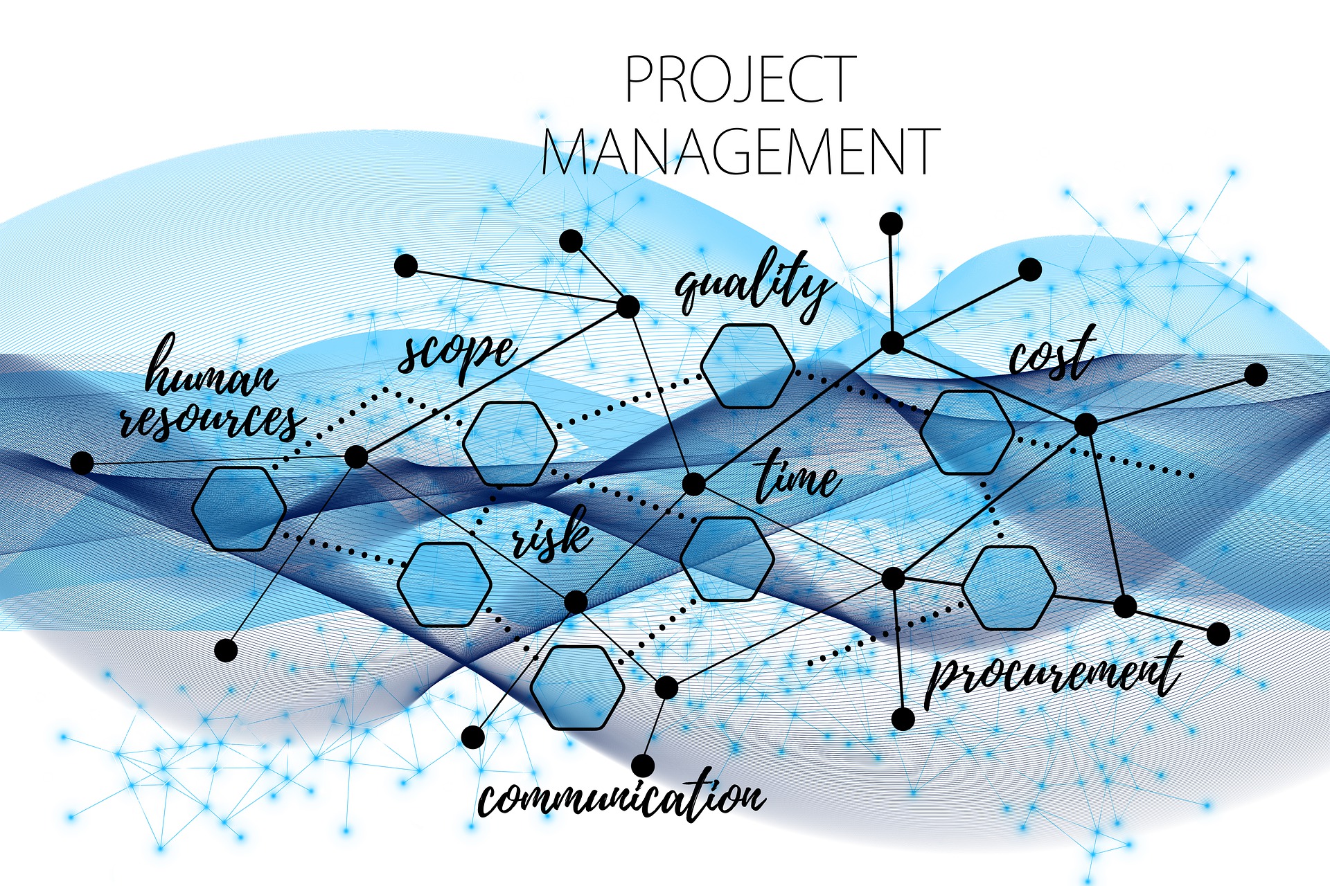 7 Project Management Tips | EmphaSoft - Project Selection Criteria Are Typically Classified As