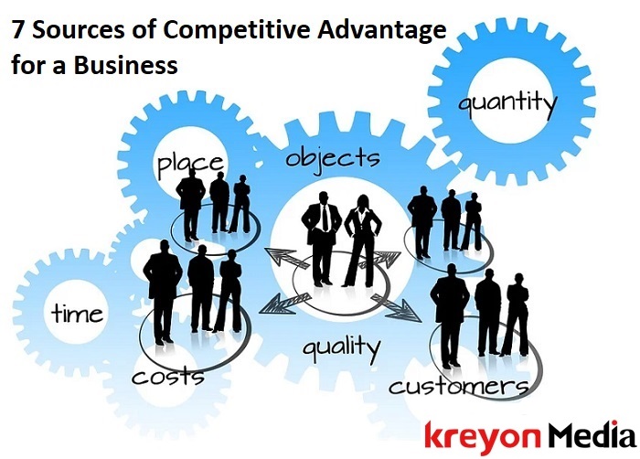 7 Sources of Competitive Advantage for a Business - Competitive Advantage Goes To The Firm That Achieves The