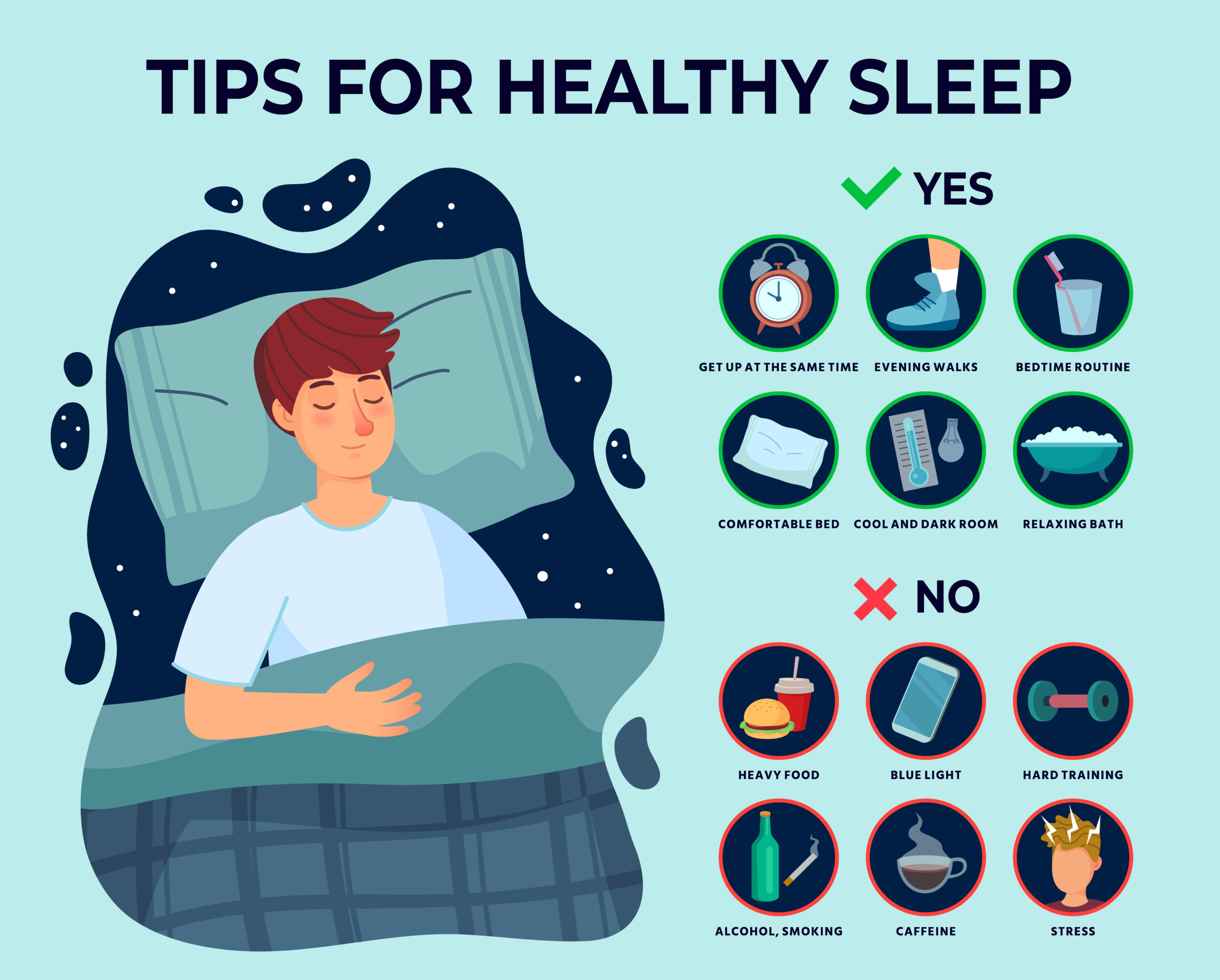 Sleep Disorders Include All Of The Following Except
