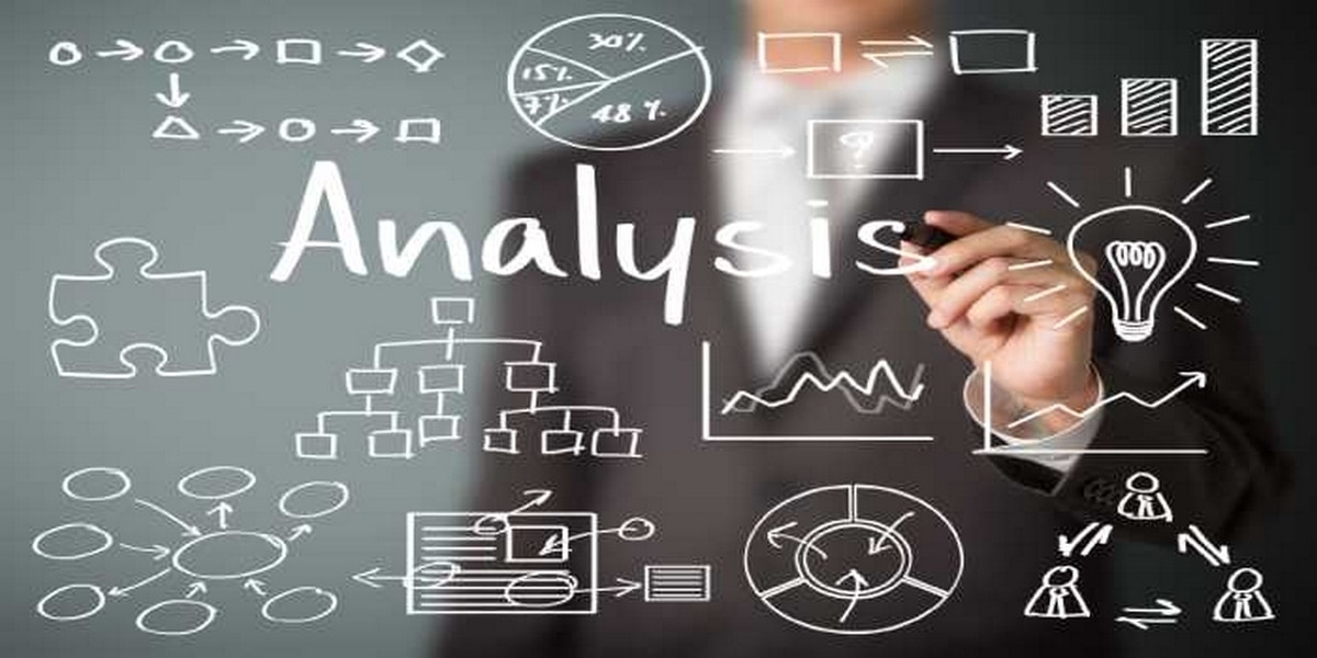 8 Types of Analysis in Research - Types of Research Analysis - Analyze The Forecast Data For This Country