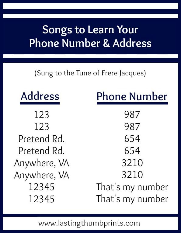 Get A Phone Number For An Address