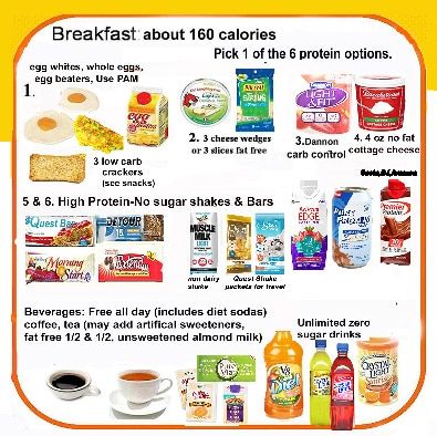 800 calorie HCG Phases | Hcg diet, 800 calorie hcg diet, Hcg recipes - Foods To Eat While On Zepbound