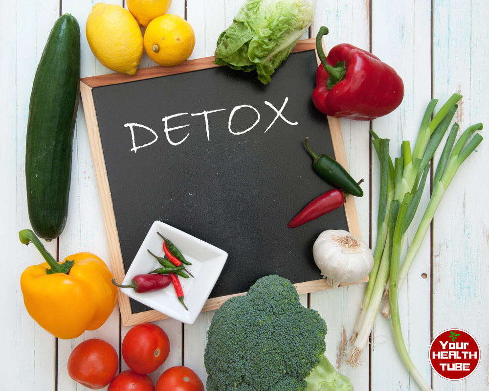 Detox Drinks To Pass Drug Test
