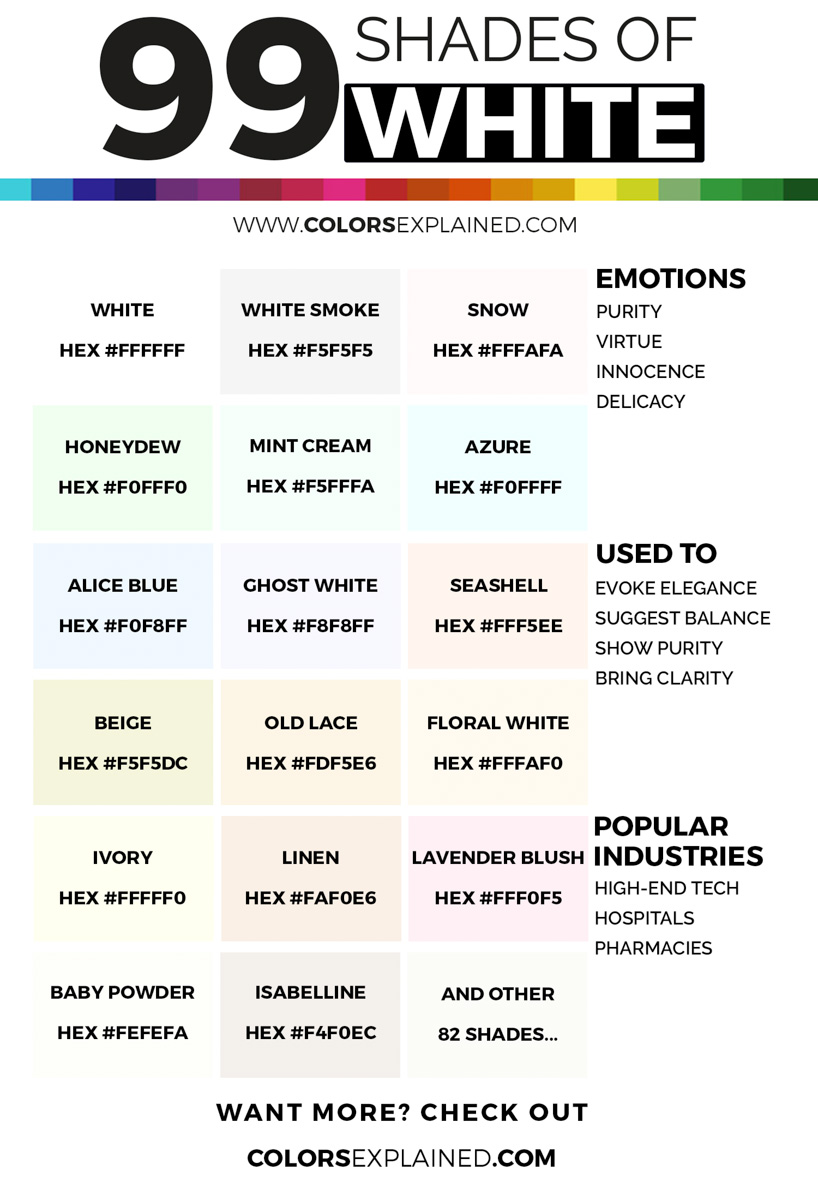 99 Shades of White Color With Names, HEX, RGB, & CMYK (2024) - White Light Behavioral Health Columbus Ohio