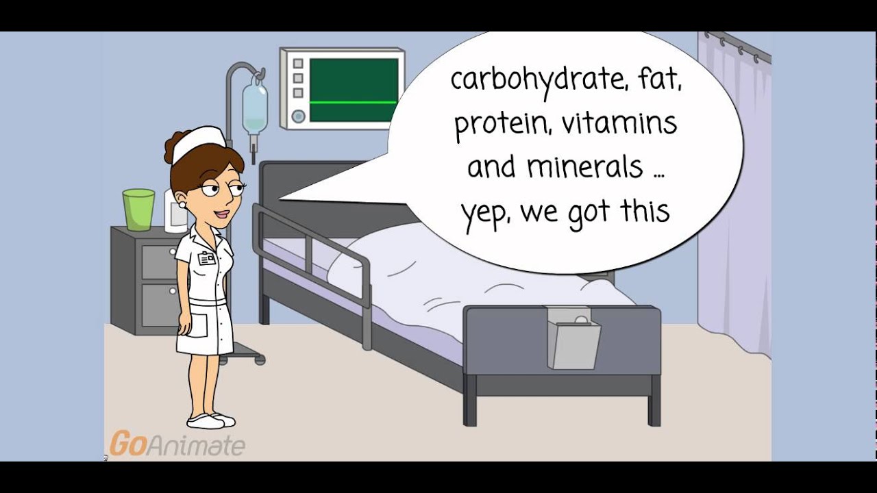 A Brief History of Supplements - YouTube - When Did Modern-day Nutritional Supplements Originate