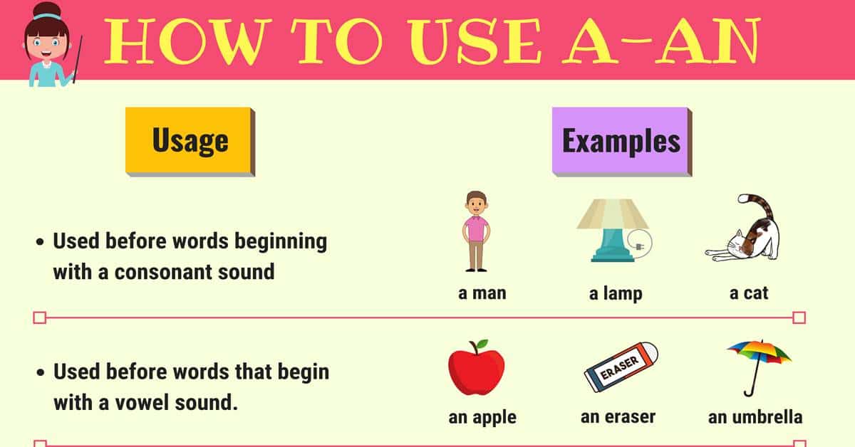 A Versus AN | How to Use Indefinite Articles "A" and "An" Correctly - 7 - An Important Source Of Public Scrutiny Is Watchdogs These Are