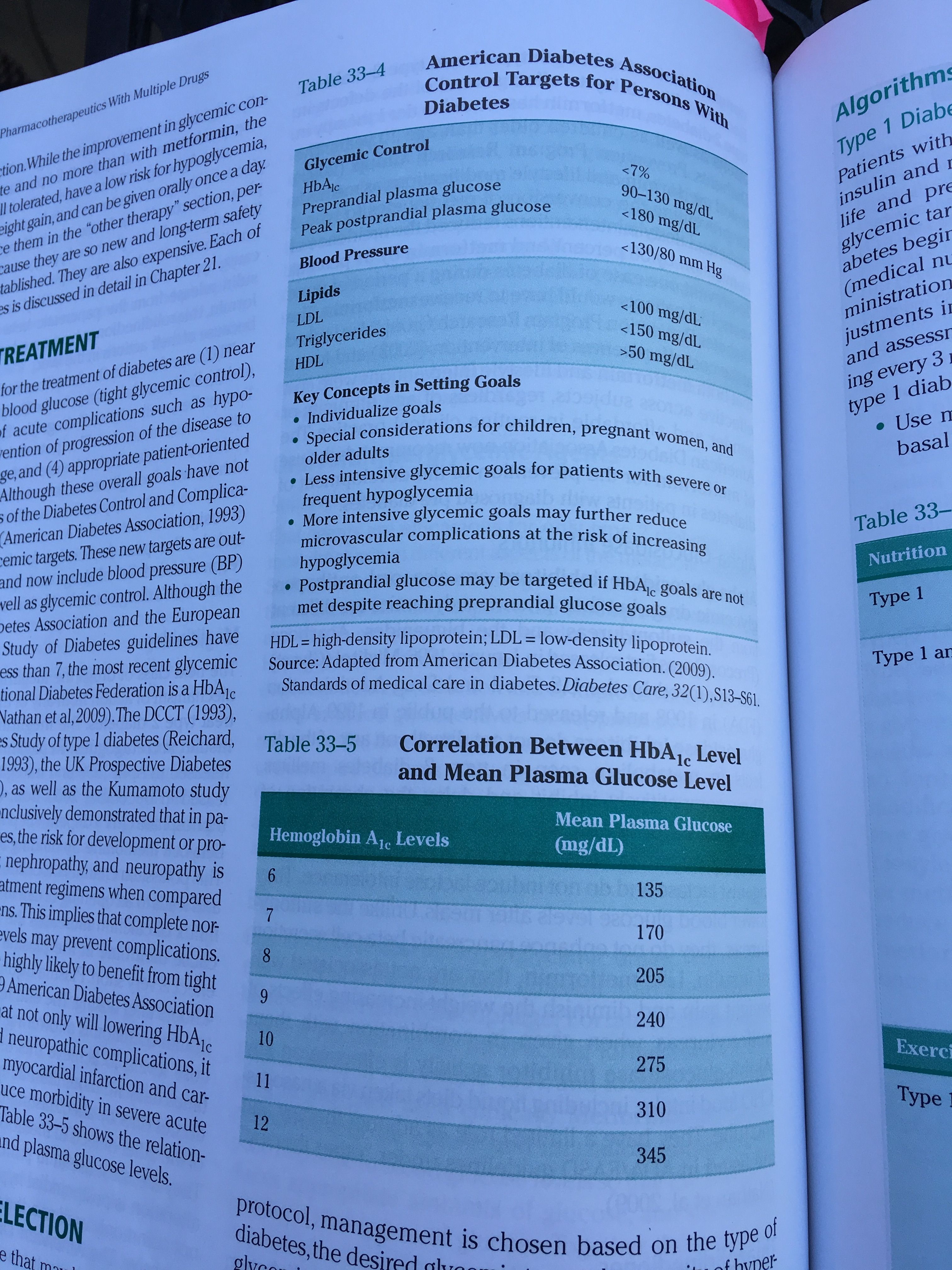 A1c big levels Metformin, Triglycerides, Nurse Practitioner, Insulin - How Much Will Metformin Lower A1c In 3 Months