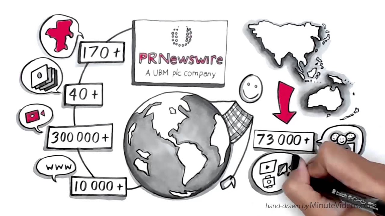 How Much Does Pr Newswire Cost