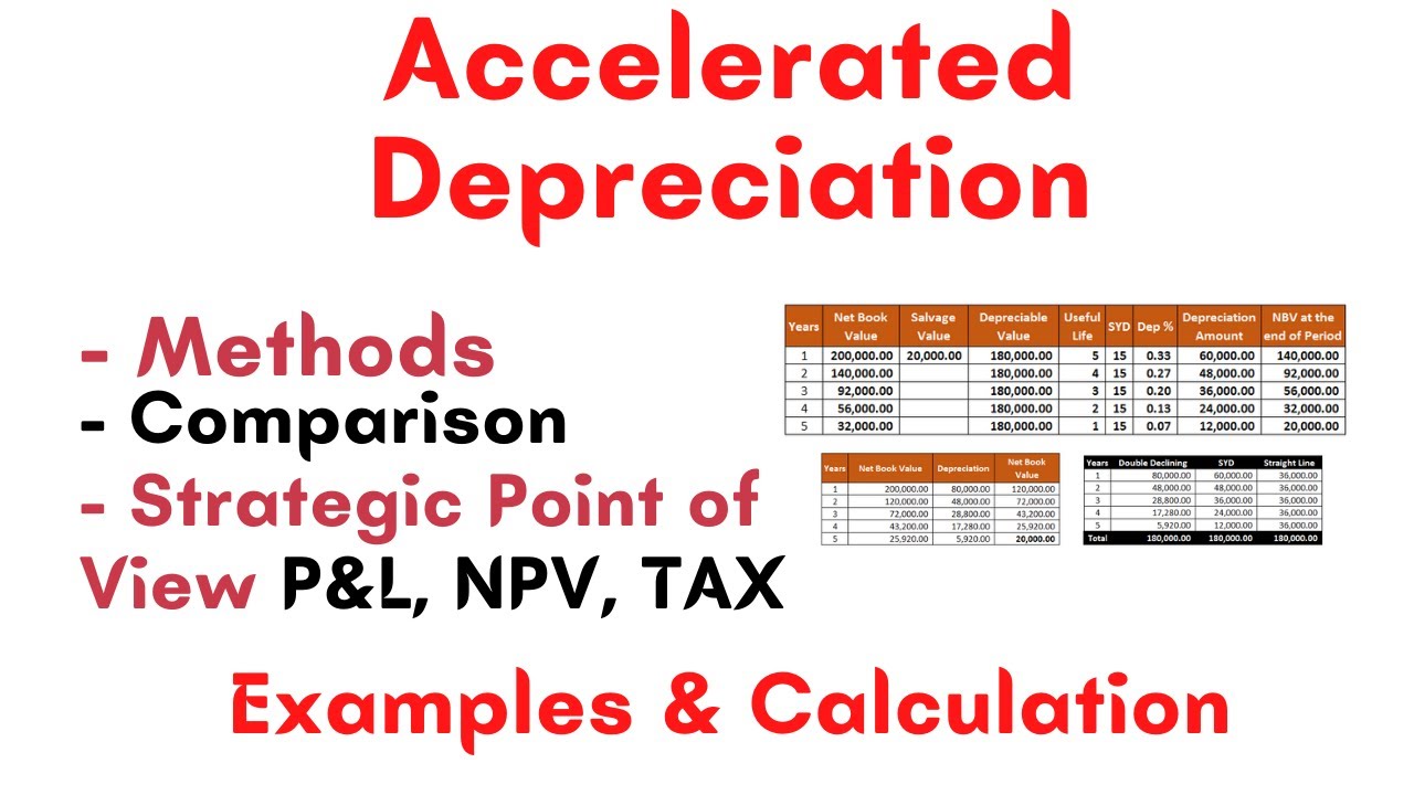 Accelerated Depreciation Methods - YouTube - How Depreciation And Accelerated Depreciation Can Affect Project Cash Flows