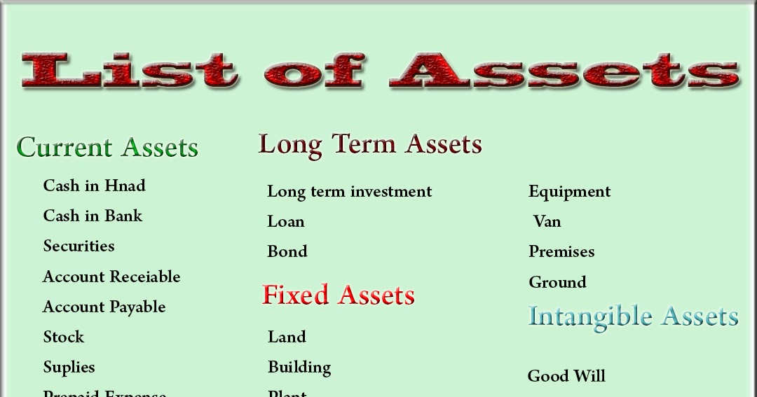 Assets Include All Of The Following Except